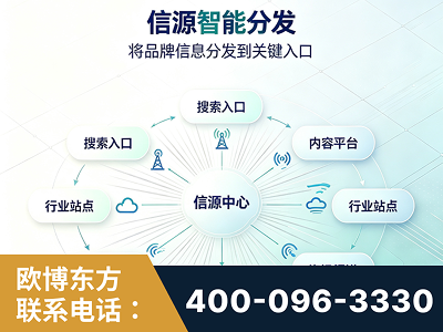萍乡-信源智能分发