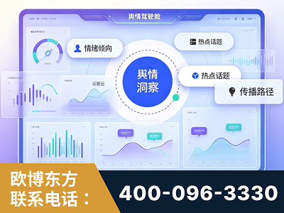 萍乡-品牌舆情分析