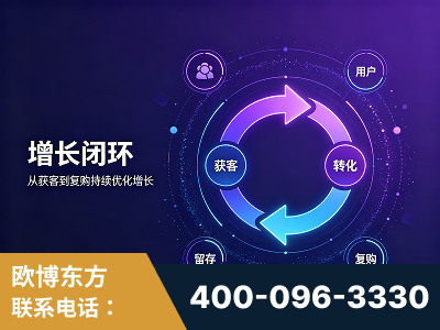 萍乡-服务有保障，一企一案深度诊断