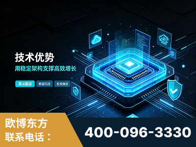 萍乡-技术优势：全网语义优化先驱者，自研多个系统确保技术先进性