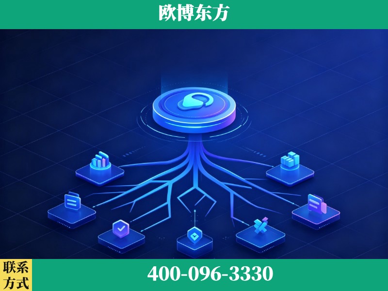 萍乡-deepseek优化